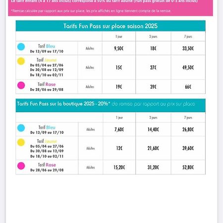 Mobilhome Bora Bora ปง-ตาเวน ภายนอก รูปภาพ